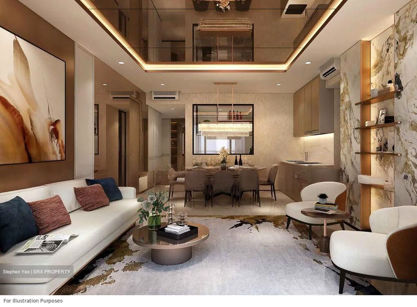 Chuan Park (D19), Condominium #625418621